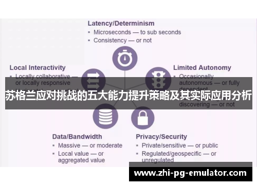 苏格兰应对挑战的五大能力提升策略及其实际应用分析 苏格兰应对挑战的五大能力提升策略及其实际应用分析