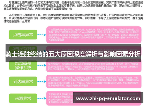 骑士连胜终结的五大原因深度解析与影响因素分析