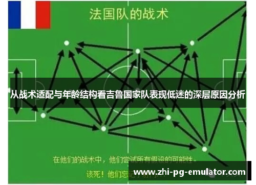 从战术适配与年龄结构看吉鲁国家队表现低迷的深层原因分析