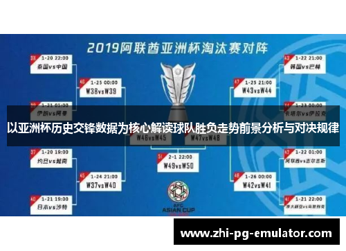 以亚洲杯历史交锋数据为核心解读球队胜负走势前景分析与对决规律