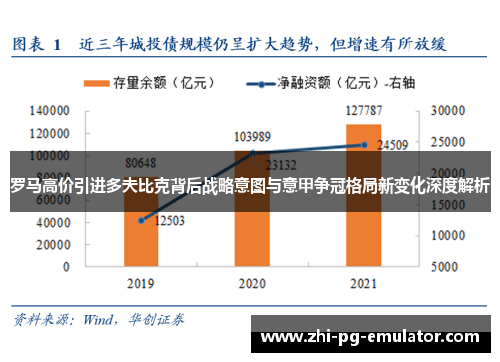 罗马高价引进多夫比克背后战略意图与意甲争冠格局新变化深度解析 罗马高价引进多夫比克背后战略意图与意甲争冠格局新变化深度解析