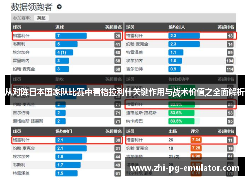 从对阵日本国家队比赛中看格拉利什关键作用与战术价值之全面解析 从对阵日本国家队比赛中看格拉利什关键作用与战术价值之全面解析