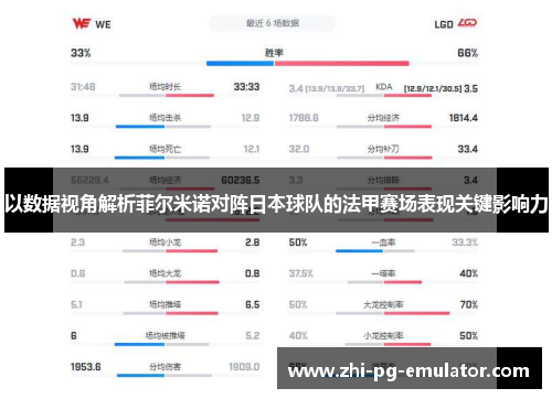 以数据视角解析菲尔米诺对阵日本球队的法甲赛场表现关键影响力 以数据视角解析菲尔米诺对阵日本球队的法甲赛场表现关键影响力