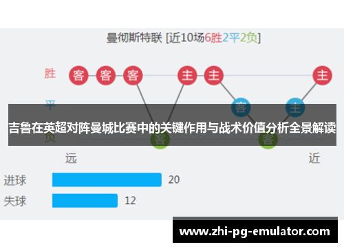 吉鲁在英超对阵曼城比赛中的关键作用与战术价值分析全景解读 吉鲁在英超对阵曼城比赛中的关键作用与战术价值分析全景解读